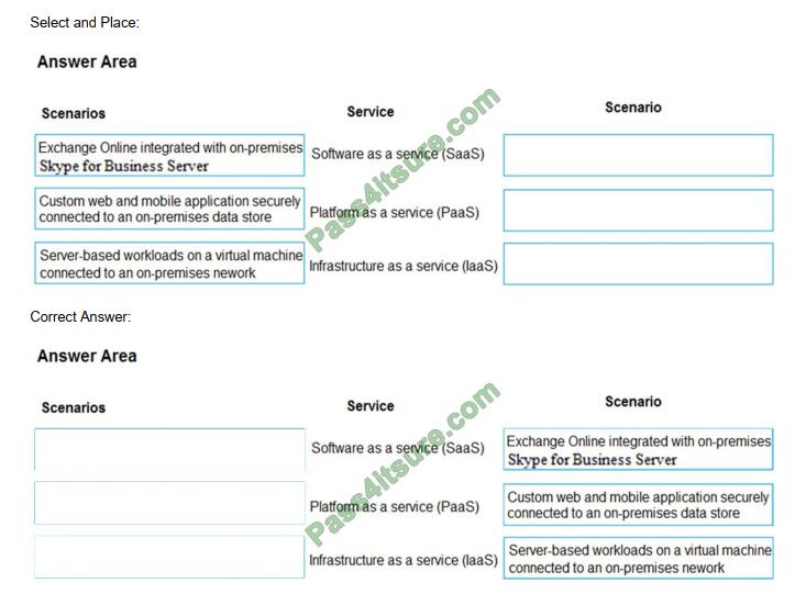 MS-900 Trustworthy Exam Content - Vce MS-900 Exam, MS-900 Study Materials Review