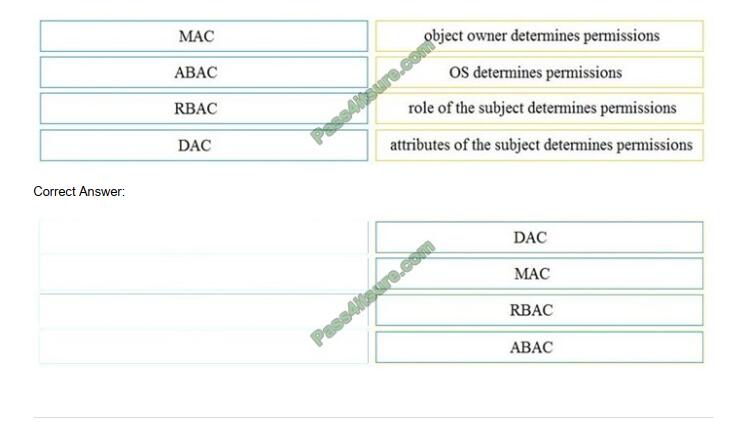 350-201 Dumps Free Download | Cisco Reliable 350-201 Braindumps Pdf