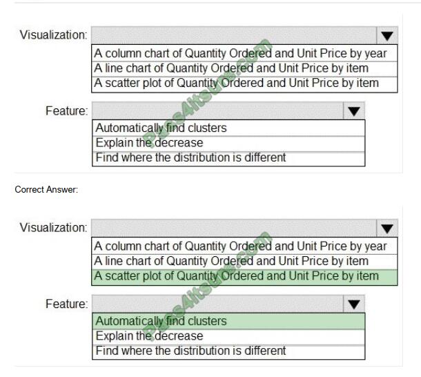 020-100 Latest Braindumps Questions - 020-100 Test Pattern