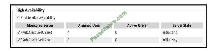 Valid 300-810 Test Pattern & Vce 300-810 Test Simulator - Practice 300-810 Exams Free