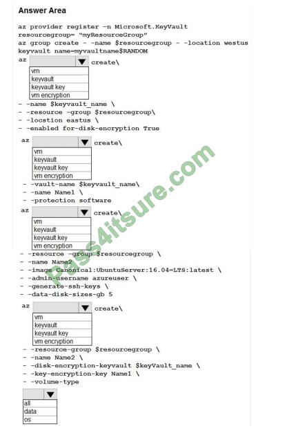 New AZ-204 Test Cram - Test AZ-204 Questions Pdf, New AZ-204 Test Notes