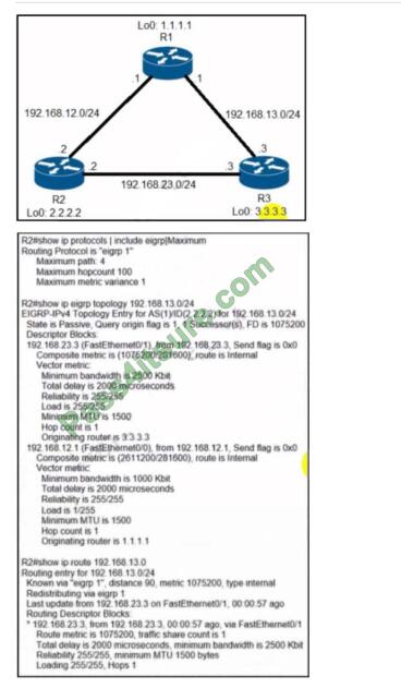 Cisco Reliable 300-410 Test Testking, 300-410 VCE Exam Simulator