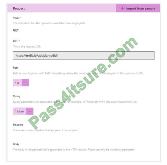 Reliable PL-500 Exam Tutorial - Reliable PL-500 Test Price