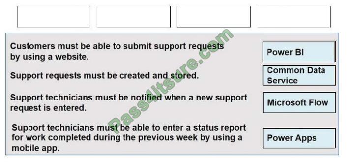 Microsoft Guide PL-600 Torrent - Latest PL-600 Real Test