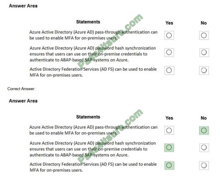 AZ-120 Valid Exam Dumps & Microsoft AZ-120 Useful Dumps