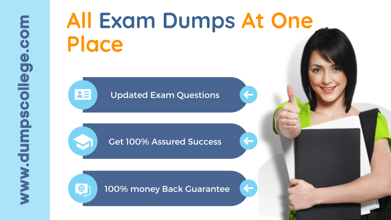 1z0-1045-22 Valid Exam Discount & 1z0-1045-22 Authentic Exam Hub - Latest 1z0-1045-22 Test Cram