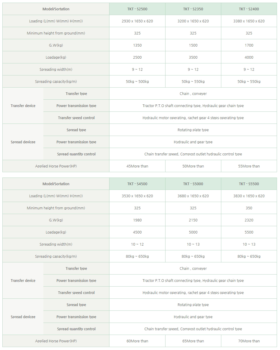 TAE Valid Exam Pdf - BCS TAE New Dumps, New TAE Test Prep