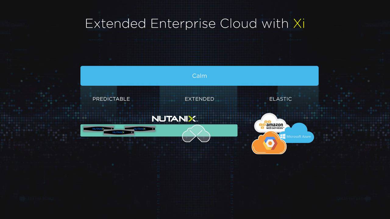 NCS-Core Intereactive Testing Engine - Test NCS-Core Tutorials