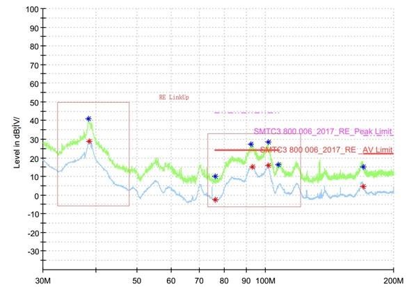 DEA-1TT5 Passguide & Latest DEA-1TT5 Study Guide - DEA-1TT5 Valid Braindumps Sheet