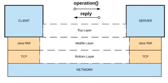 MuleSoft Latest MCPA-Level-1 Braindumps | MCPA-Level-1 Valid Dumps Questions