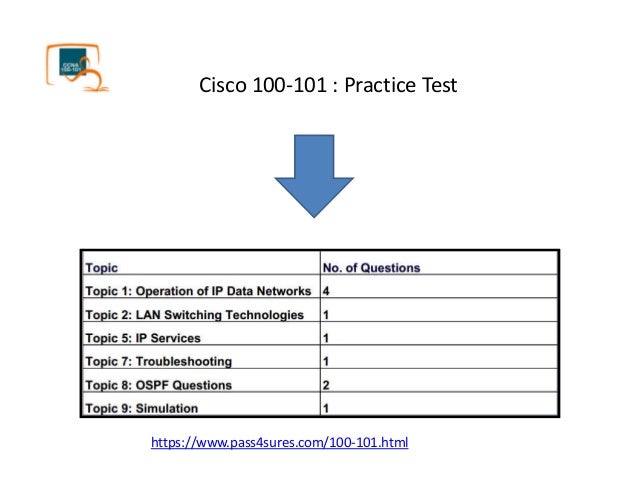 Associate 100-101 Level Exam, Facebook Reliable 100-101 Exam Guide