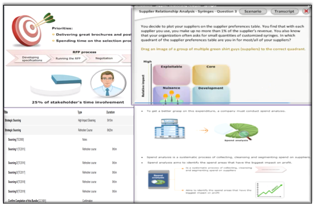 Test CIPP-C Engine, Exam CIPP-C Questions | Certified Information Privacy Professional/ Canada (CIPP/C) Practice Test Engine