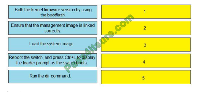 700-846 Valid Exam Sample - Cisco Demo 700-846 Test, Reliable 700-846 Test Dumps