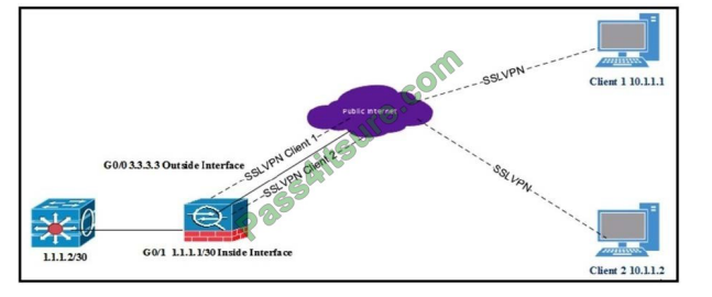 300-730 Latest Real Exam, Cisco 300-730 Reliable Exam Cost