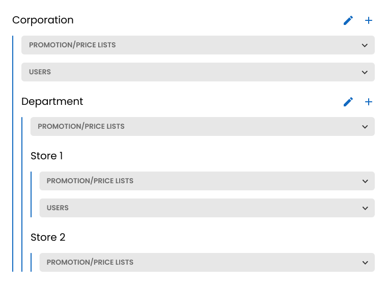 New B2B-Commerce-Administrator Study Materials | Salesforce New B2B-Commerce-Administrator Dumps Pdf