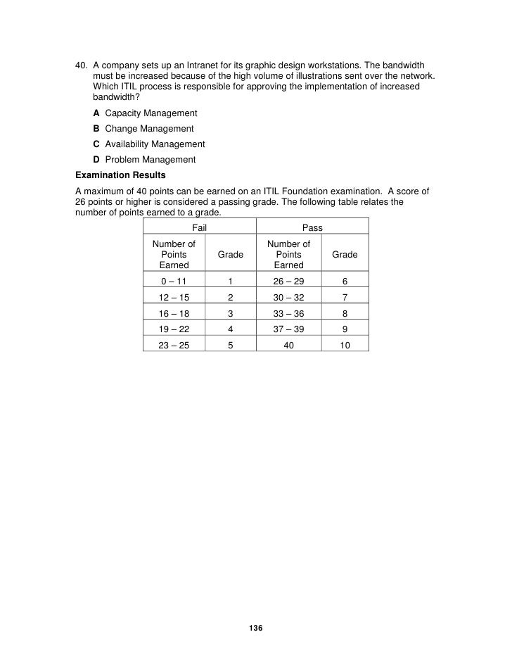 H19-110_V2.0 Valid Exam Pattern - Huawei H19-110_V2.0 Valid Dumps Book