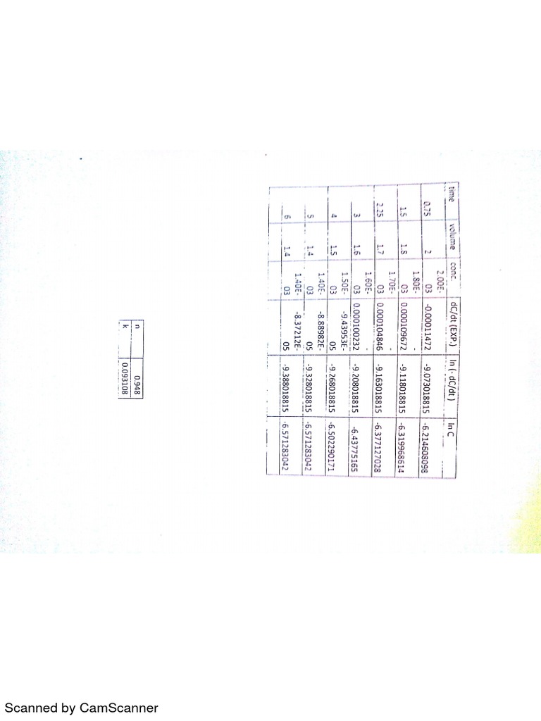 ASQ CRE Reliable Study Materials, Study CRE Center