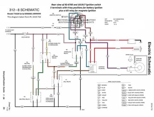 Reliable Test 312-49v10 Test - EC-COUNCIL Technical 312-49v10 Training