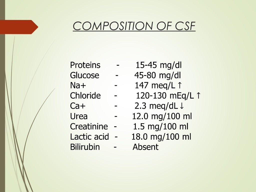 Dumps D-CSF-SC-23 Questions, New Exam D-CSF-SC-23 Materials | Latest D-CSF-SC-23 Dumps Free