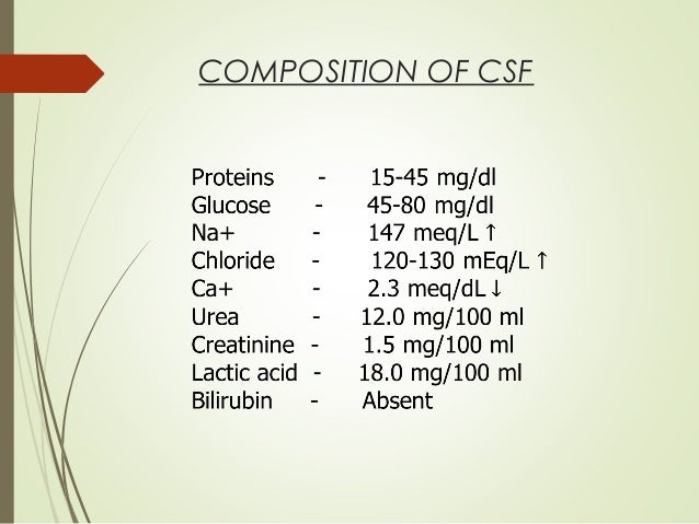 D-CSF-SC-23 Test Papers, D-CSF-SC-23 Latest Braindumps Questions | Instant D-CSF-SC-23 Access