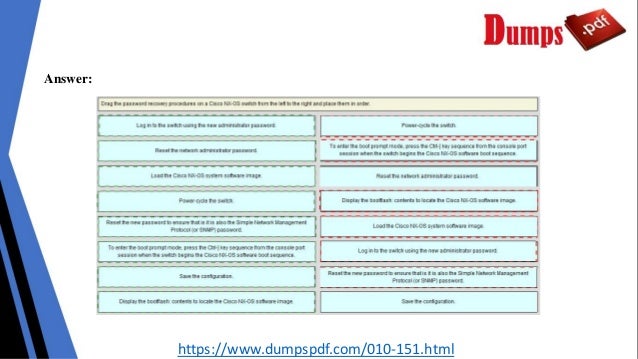 010-151 Reliable Dumps Free, 010-151 Test Score Report | Latest Supporting Cisco Datacenter Networking Devices (DCTECH) Material