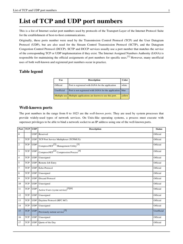 Exam Dumps SCP-NPM Pdf - Reliable SCP-NPM Test Syllabus, SCP-NPM Dump Collection