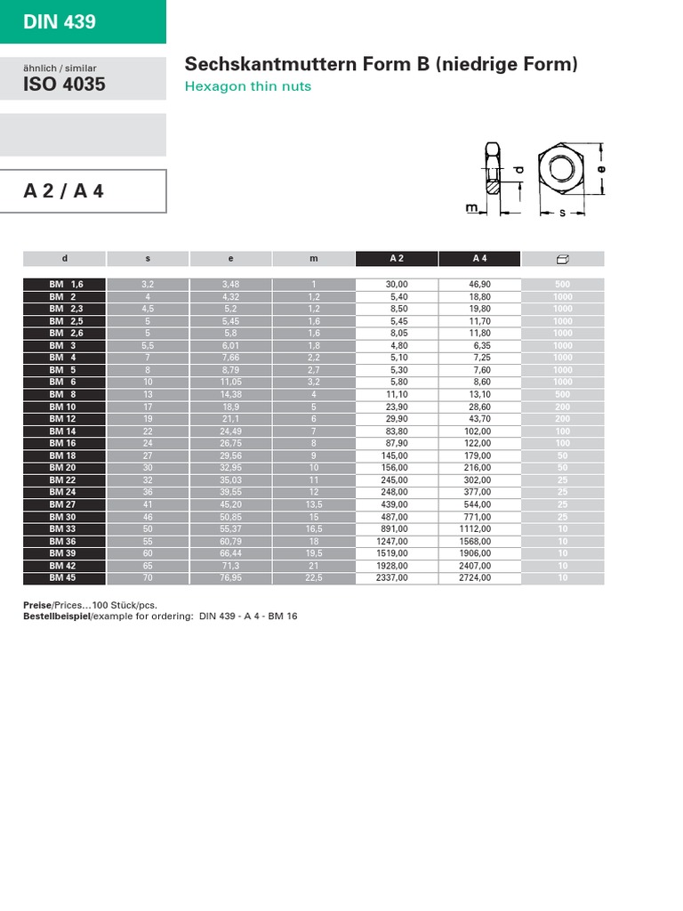 Exam Dumps DEX-403 Zip | Latest DEX-403 Test Guide & DEX-403 Exam Tests