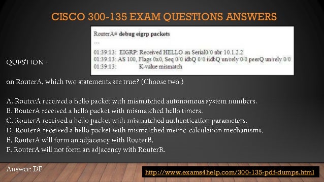 Cisco New 300-810 Exam Pass4sure | 300-810 Valid Test Topics