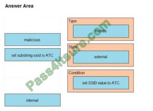 300-430 Reliable Braindumps Book, Study 300-430 Materials | 300-430 Exam Vce Free