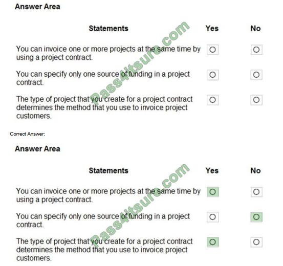 Latest MB-920 Mock Exam & New MB-920 Mock Exam - Prep MB-920 Guide