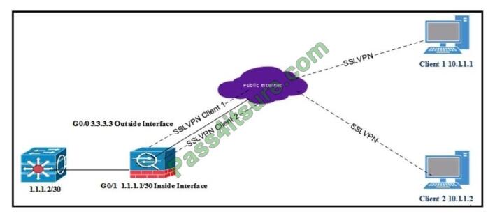 Test 300-730 Question | Cisco 300-730 Valid Braindumps