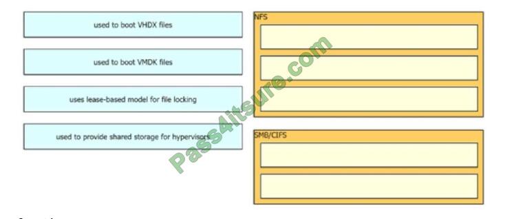 350-601 Hot Spot Questions, New 350-601 Exam Questions | Implementing Cisco Data Center Core Technologies (350-601 DCCOR) Latest Test Answers