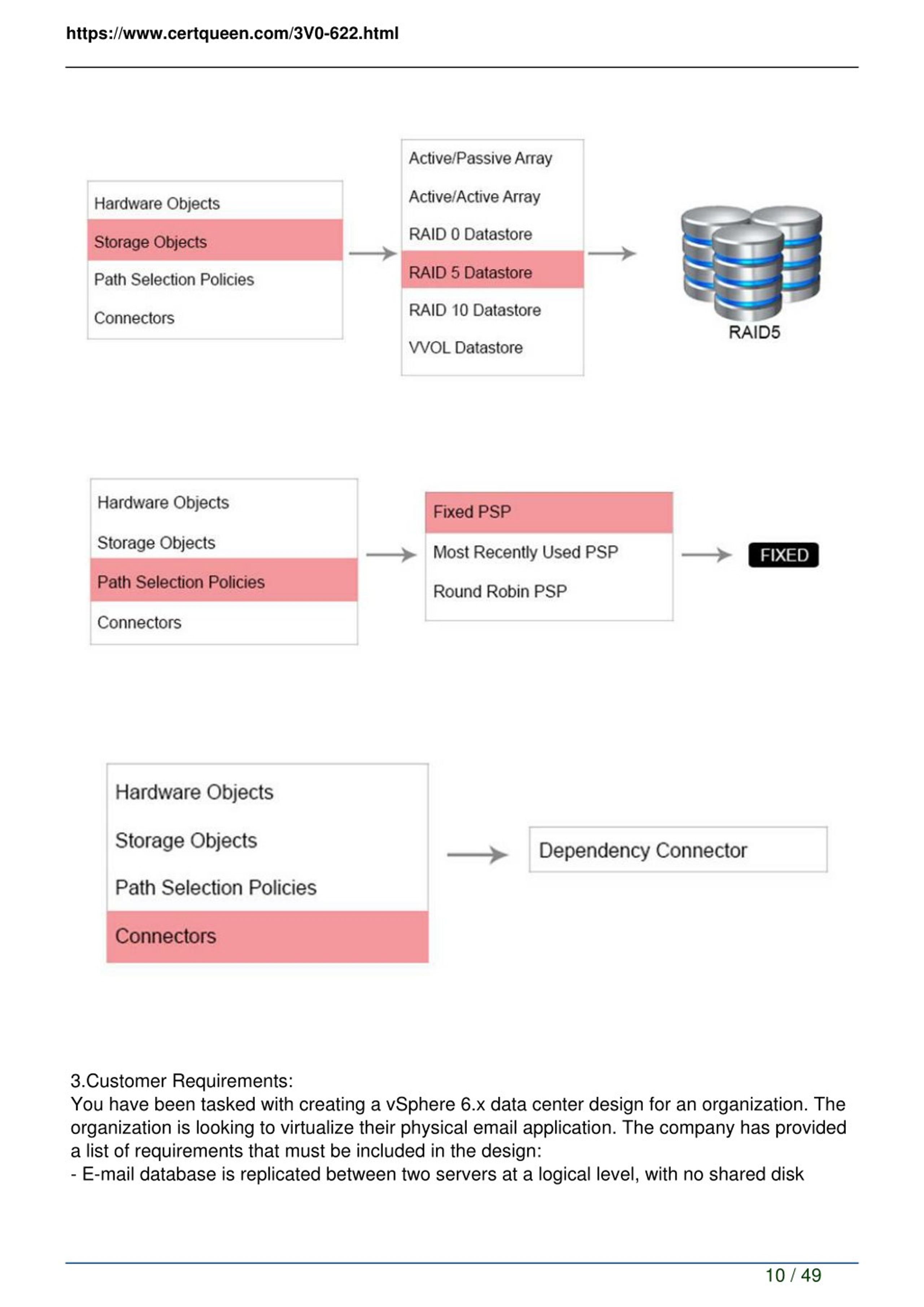 3V0-32.21 Test Cram Review & 3V0-32.21 Exam Dumps Provider - Latest 3V0-32.21 Dumps Pdf