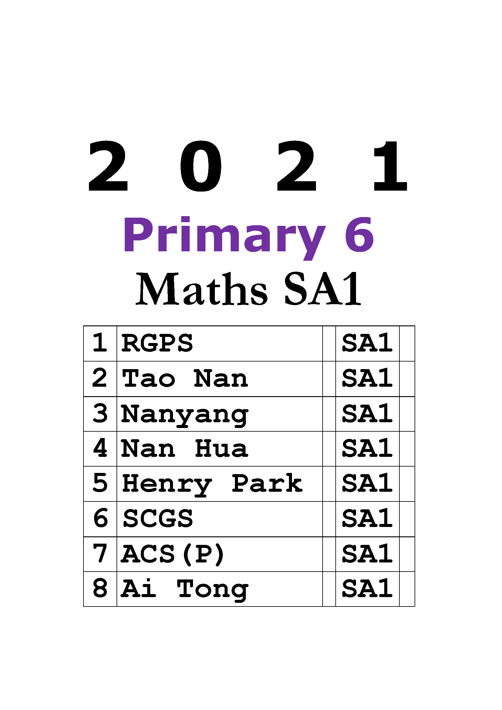 Valid Dumps P-S4FIN-2021 Pdf - Latest P-S4FIN-2021 Exam Registration