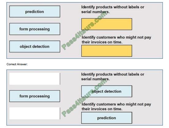 Practice AI-900 Exam | Microsoft Reliable AI-900 Study Guide