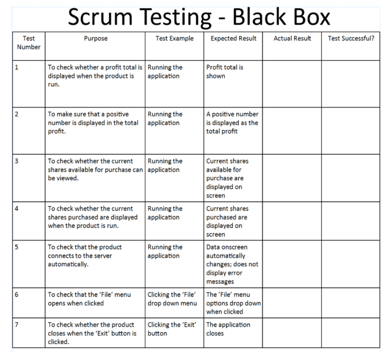 PAL-I Exam Experience & Scrum PAL-I Instant Access