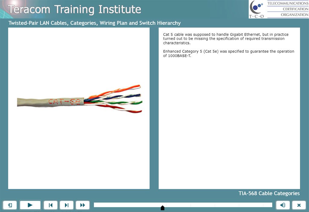 New MB-330 Test Testking, Microsoft New MB-330 Test Online