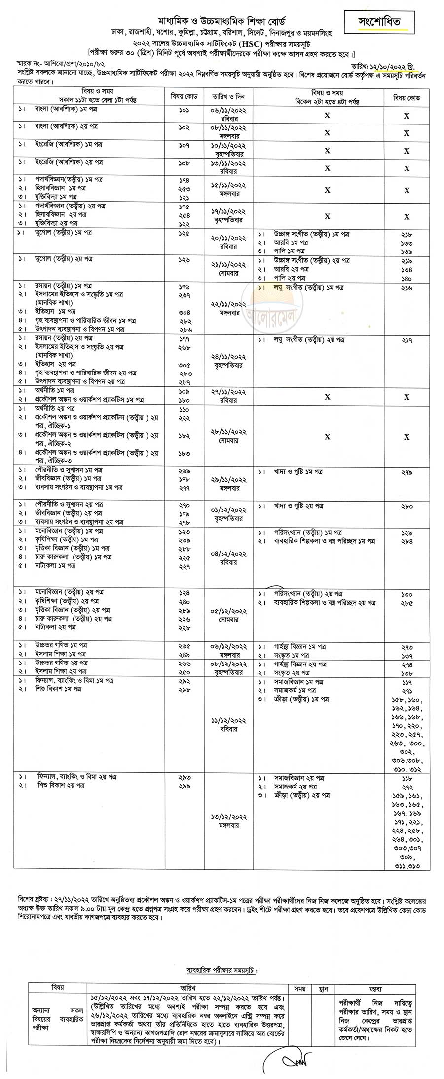 5V0-93.22 New Dumps, 5V0-93.22 Dump File | New 5V0-93.22 Test Questions