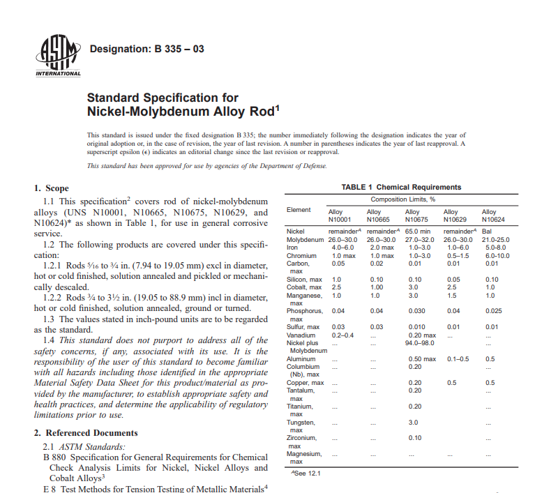 Microsoft Cert MB-335 Exam - Free MB-335 Dumps, MB-335 Latest Learning Materials