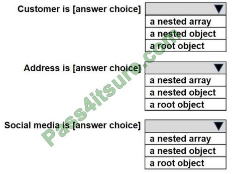 DP-900 Online Tests, Latest DP-900 Test Pass4sure | DP-900 Reliable Learning Materials