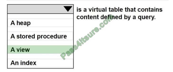 2024 Reliable DP-900 Braindumps Sheet, Sample DP-900 Exam | New Braindumps Microsoft Azure Data Fundamentals Book