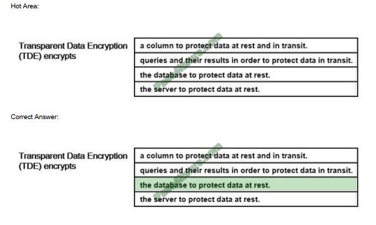 Dumps AI-900 Download - AI-900 Certification Practice, AI-900 Valid Dumps Pdf