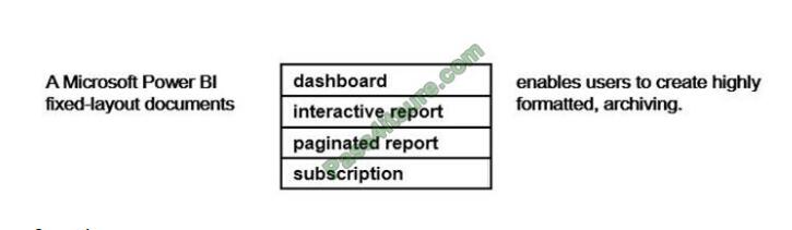 DP-900 Valid Torrent & DP-900 Dumps Torrent - DP-900 Latest Exam Test