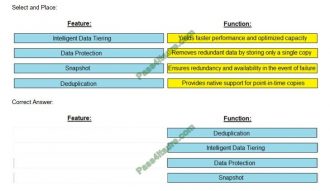 EMC Interactive DEA-5TT2 Practice Exam & Popular DEA-5TT2 Exams