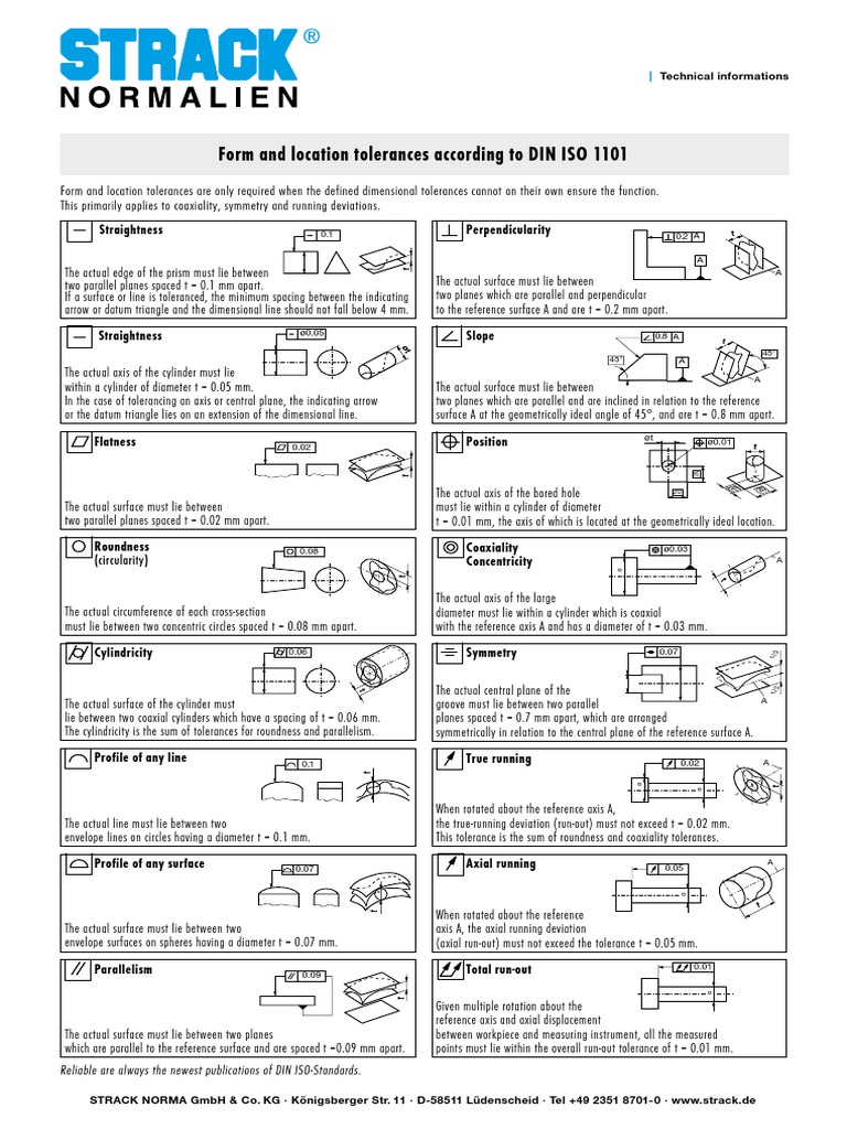 220-1101 Latest Practice Questions, 220-1101 Questions | Valid 220-1101 Test Preparation