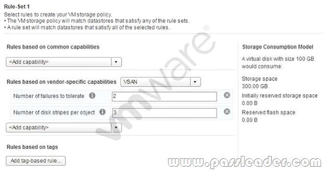 Real 2V0-32.22 Dumps | Dumps 2V0-32.22 Torrent & 2V0-32.22 Test Free