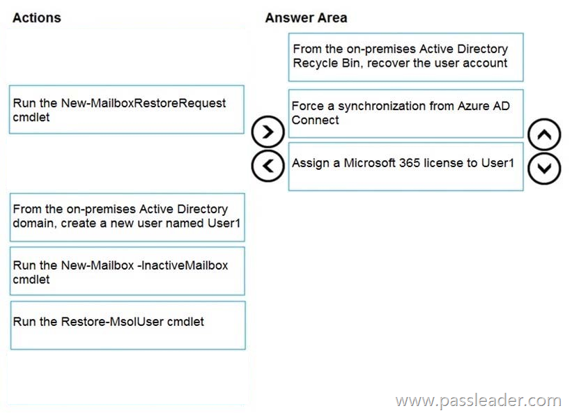 MS-203 Lead2pass, Exam MS-203 Material | Microsoft 365 Messaging Latest Exam Experience