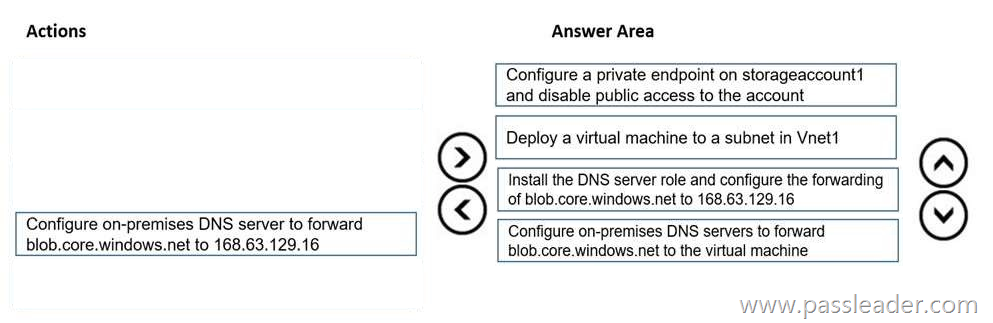 New AZ-700 Test Cram, Microsoft Sample AZ-700 Questions Answers