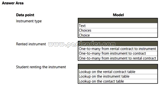 PL-100 Free Braindumps - Microsoft Practice PL-100 Test Online