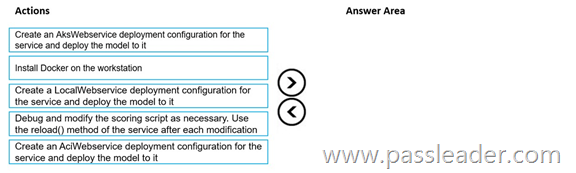 Pdf DP-100 Format, Discount DP-100 Code | Test DP-100 Simulator Free